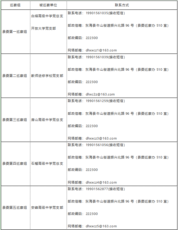 微信图片_20220427085541.png