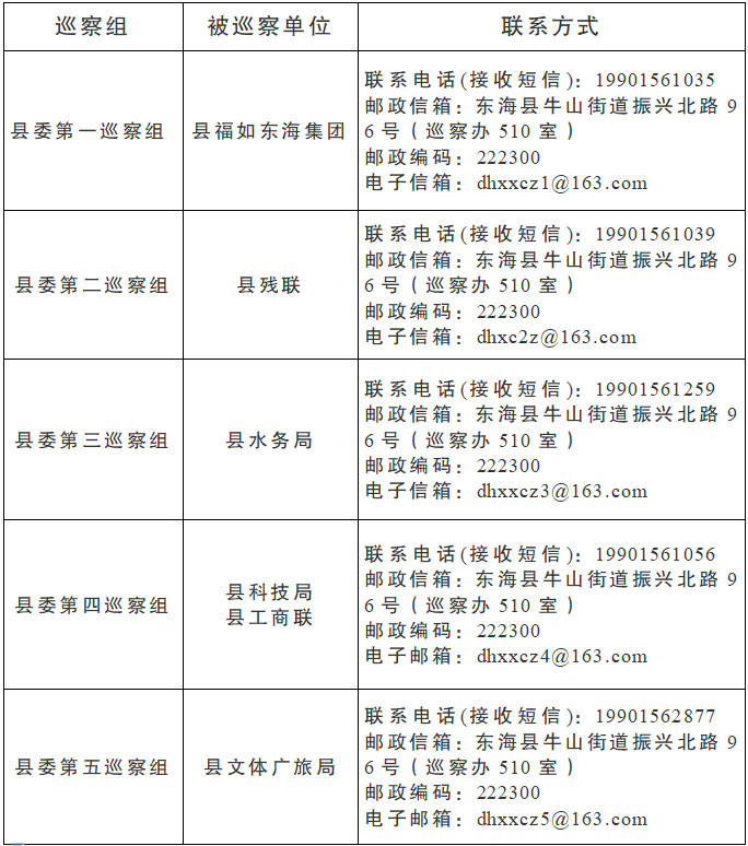 微信图片_20220802155556.png