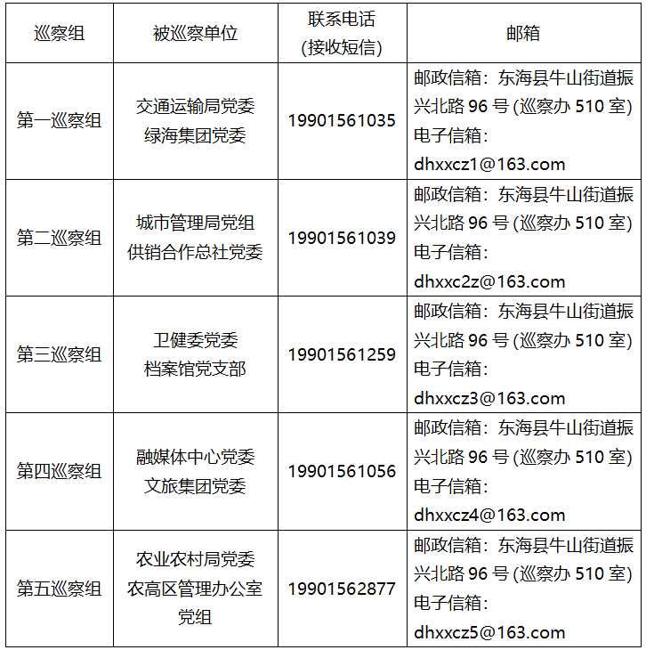 a0baa8861ab9f05295f5c4a5e50f3625.png